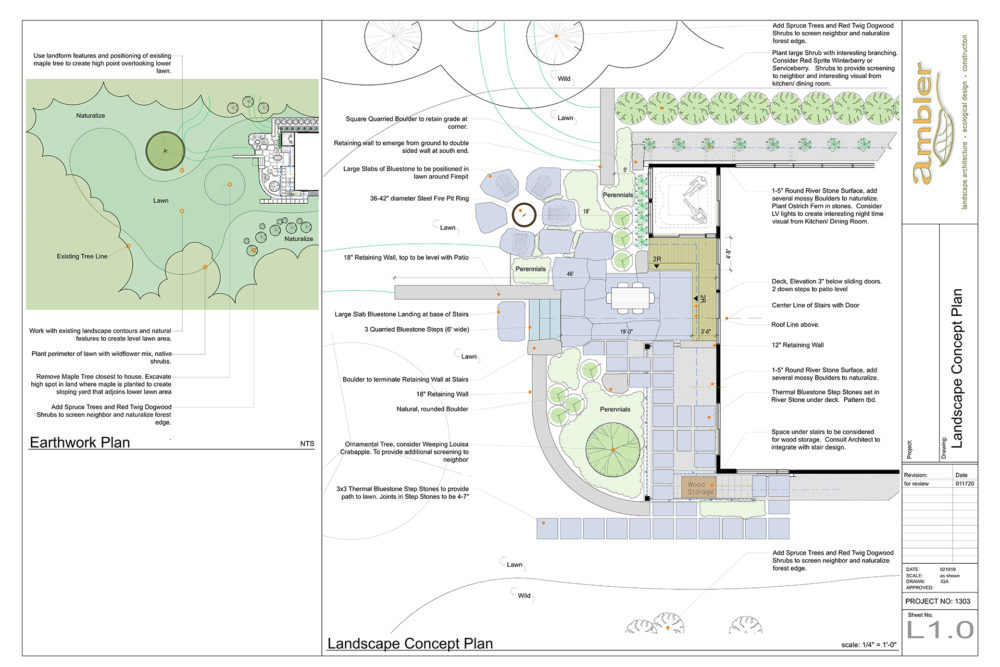 Landscape Concept Plan by Ambler Design